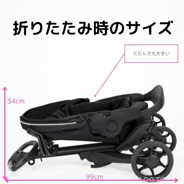 エクスプローリーX折りたたみサイズ。筆者作成